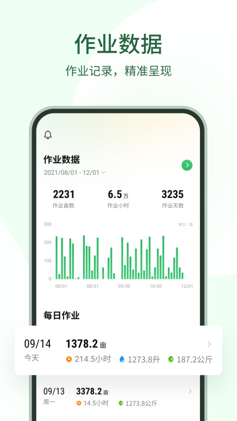 大疆农服v4.4.2截图4