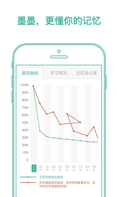 墨墨背单词 4.6.00