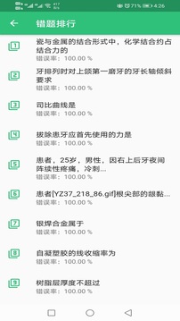 口腔医学技术主治医师应用截图2