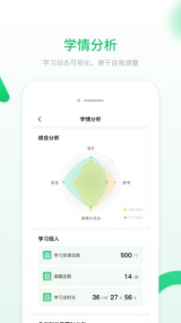 智能教輔截圖