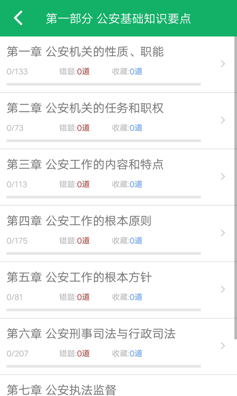 公安基礎(chǔ)知識(shí)題庫(kù)截圖預(yù)覽