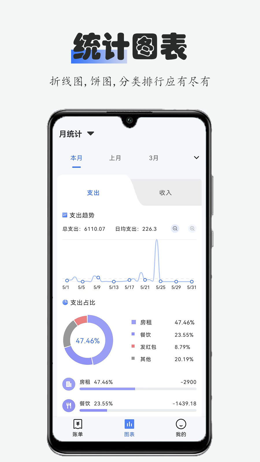 Billbook记账v1.1.7截图3