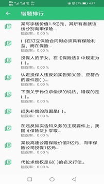 初級經(jīng)濟師保險經(jīng)濟師截圖