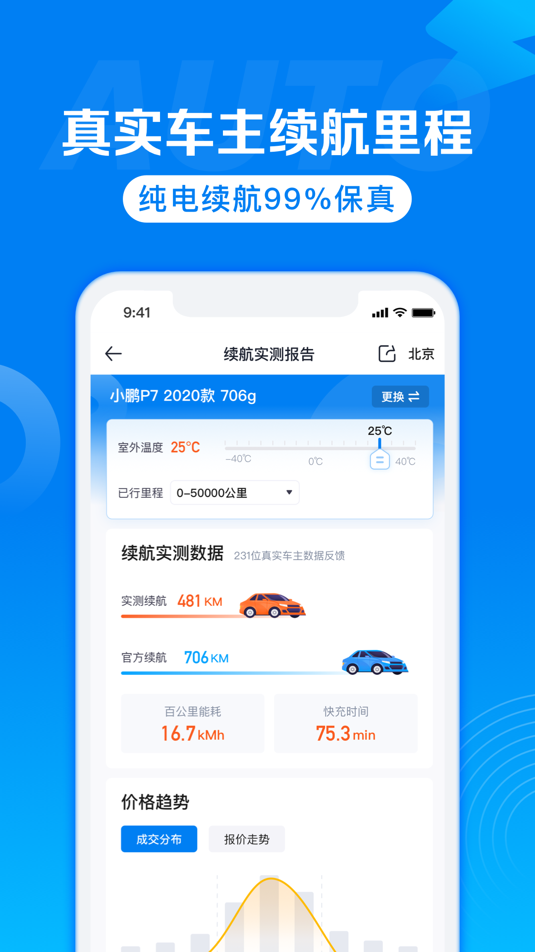 汽車報價截圖預(yù)覽