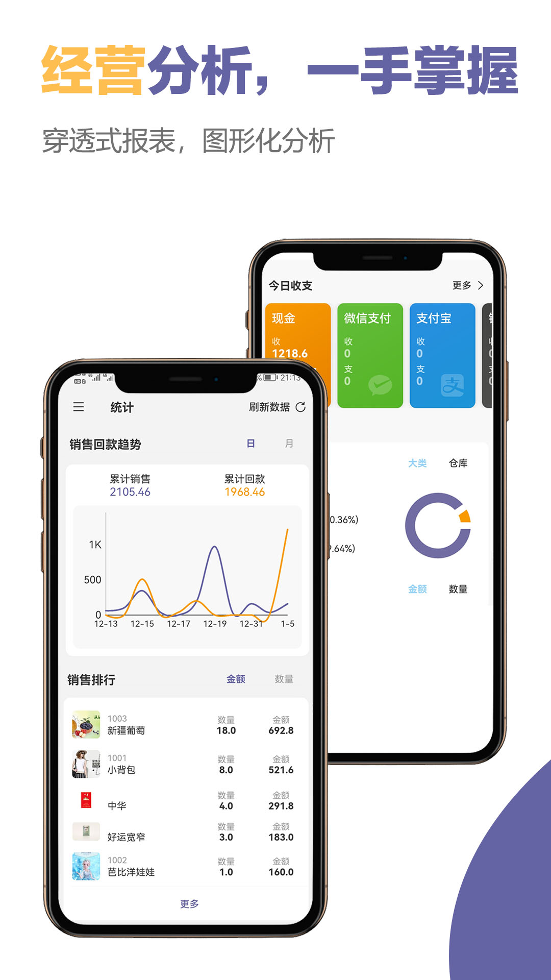 一手进销存管理软件v3.5.0截图1