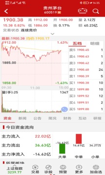 錢龍截圖