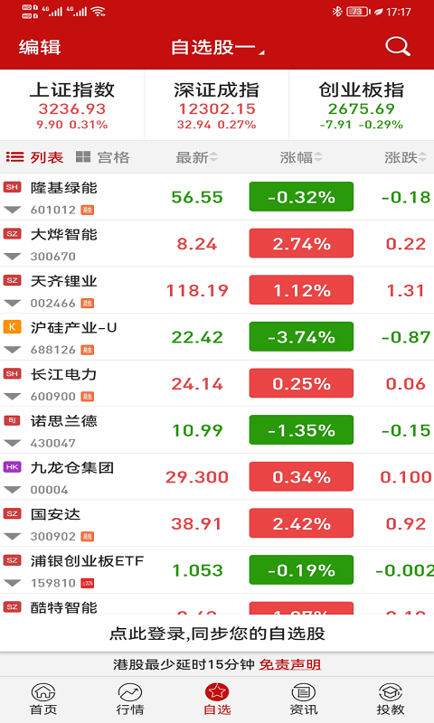 钱龙v5.93.59.00截图1