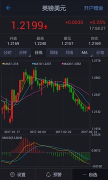 匯通財(cái)經(jīng)截圖