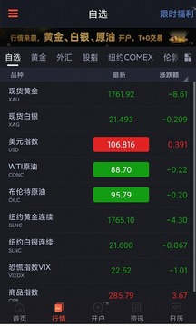 匯通財(cái)經(jīng)截圖