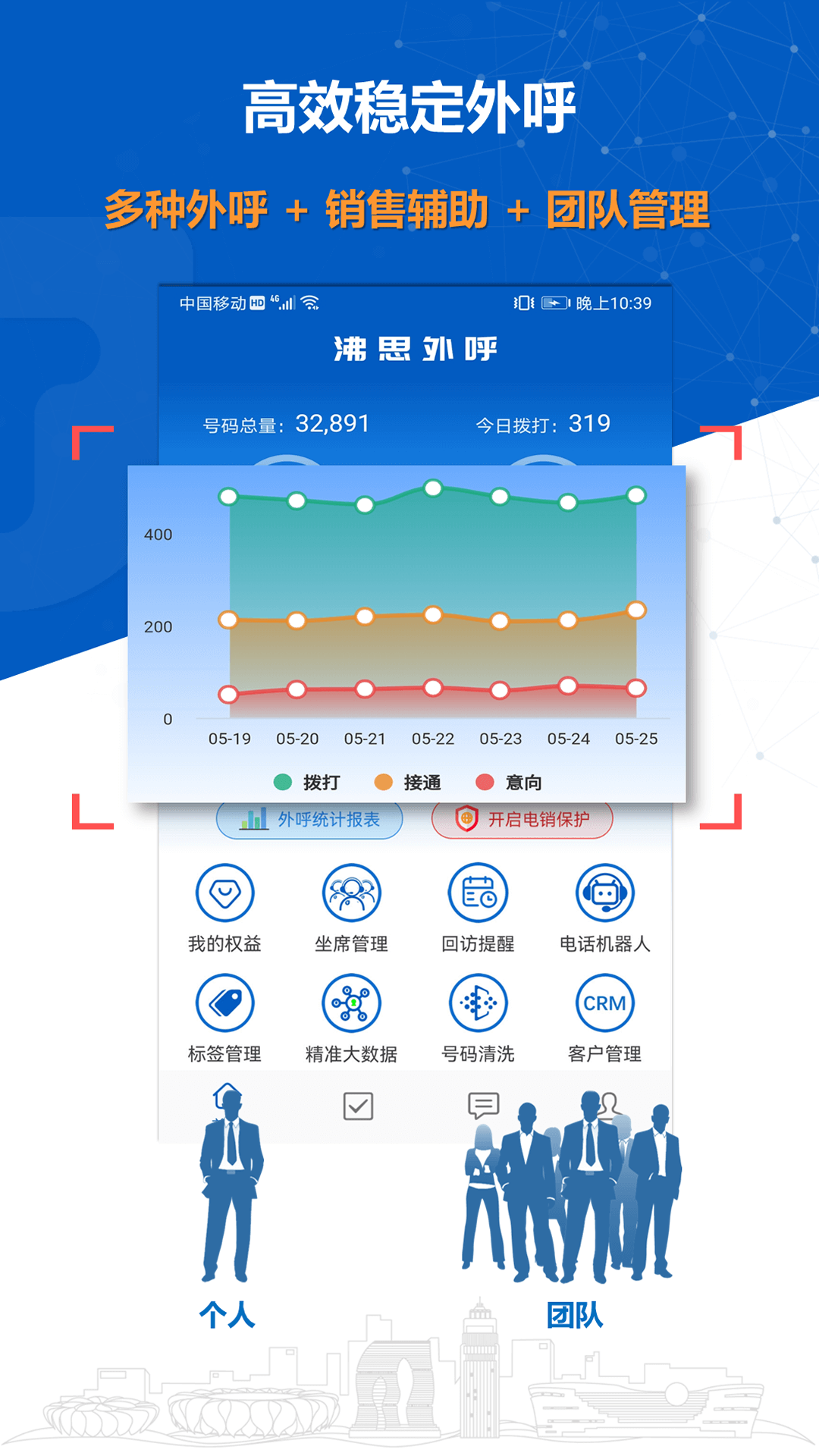 沸思电销外呼vV 8.0截图5