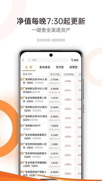 廣發(fā)基金截圖
