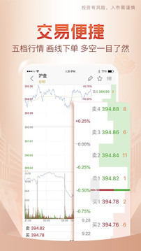 中信期貨截圖