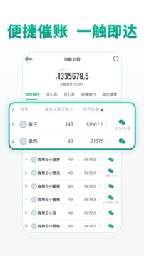 森果批发易应用截图4