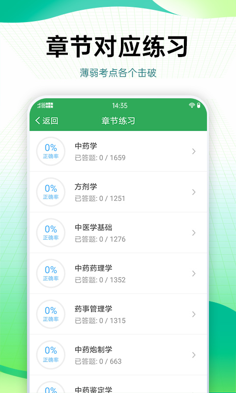 药学药师职称考试宝典v29.0.0截图1