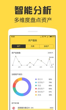 鲨鱼资产管家应用截图5