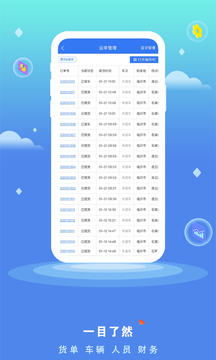 貨將軍截圖