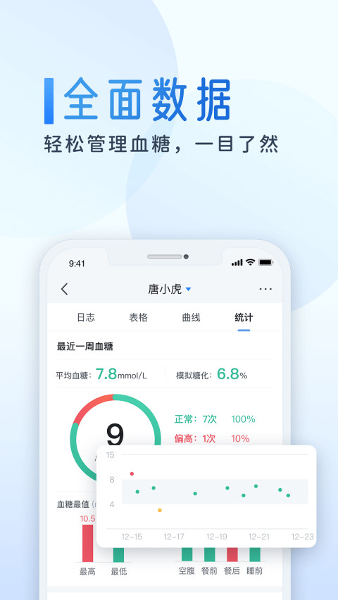 糖护士v4.3.6截图3