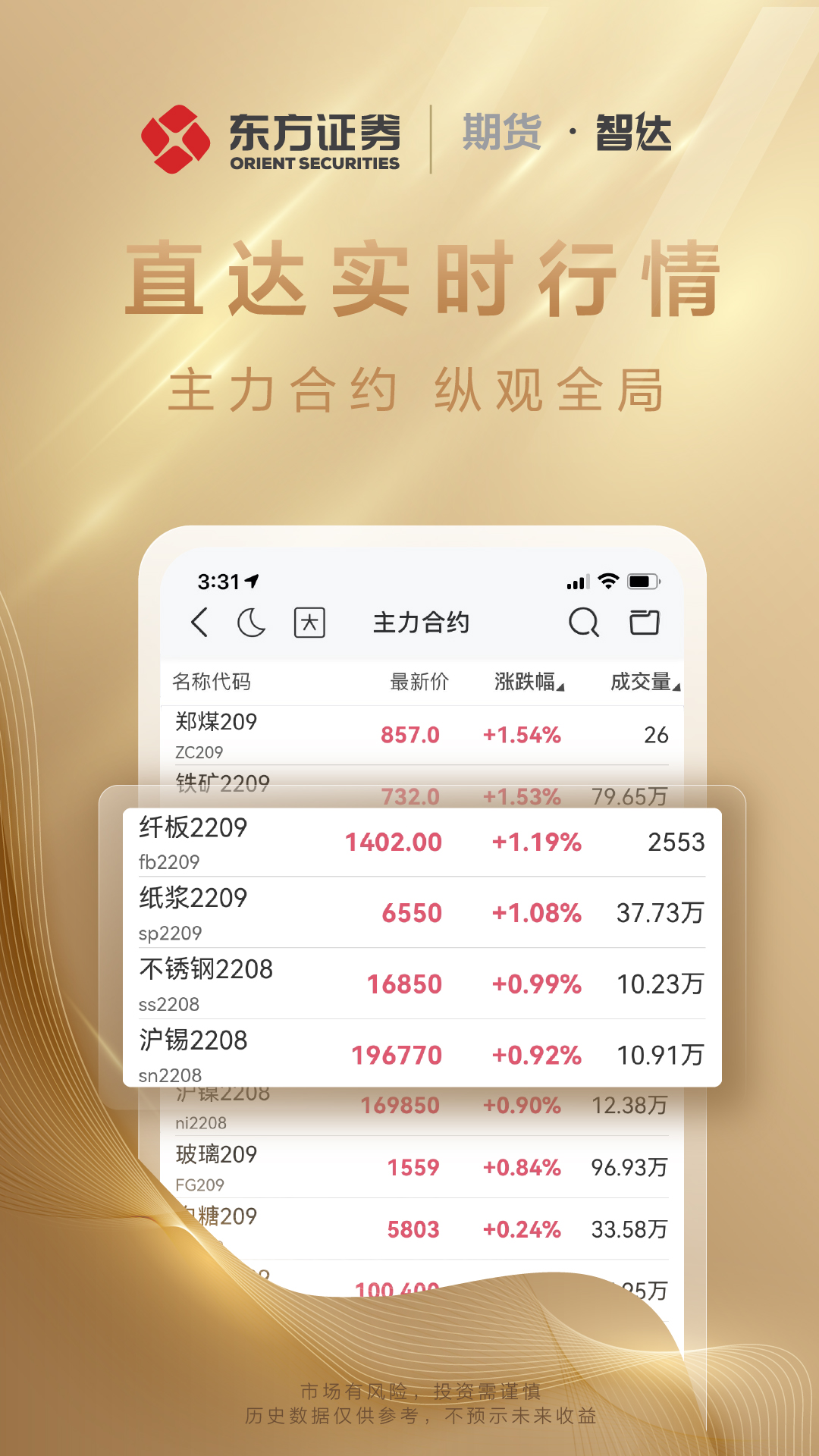 東方證券期貨截圖預(yù)覽