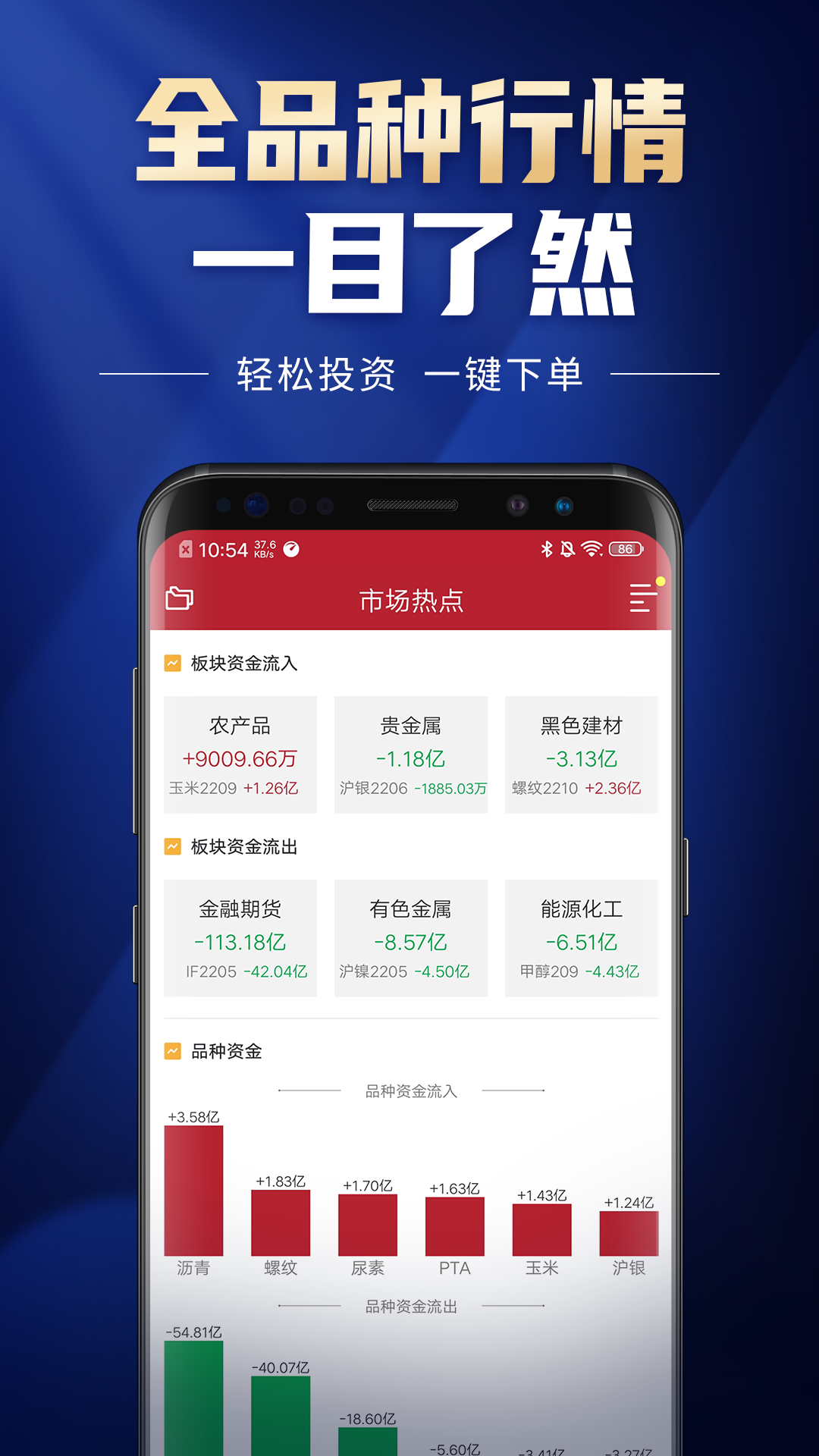 新湖期货v3.0.7截图1