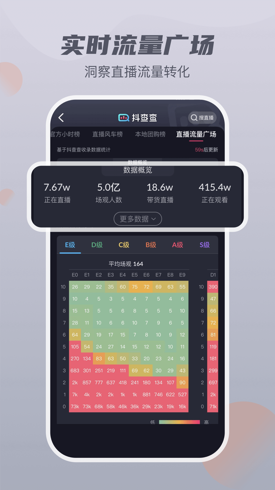 抖查查v2.1.3截图5