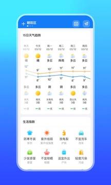 微鯉天氣截圖