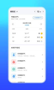 微鯉天氣截圖