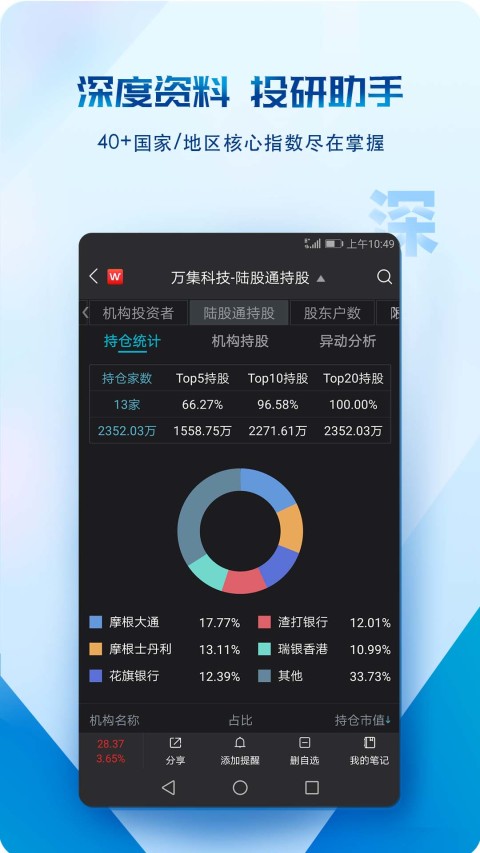 Wind金融终端v22.8.9.2截图1