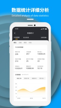 抖送商家版截圖