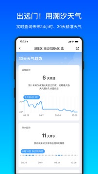 潮汐天氣截圖