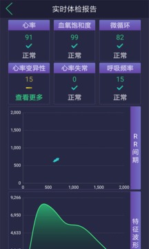 驚帆健康截圖