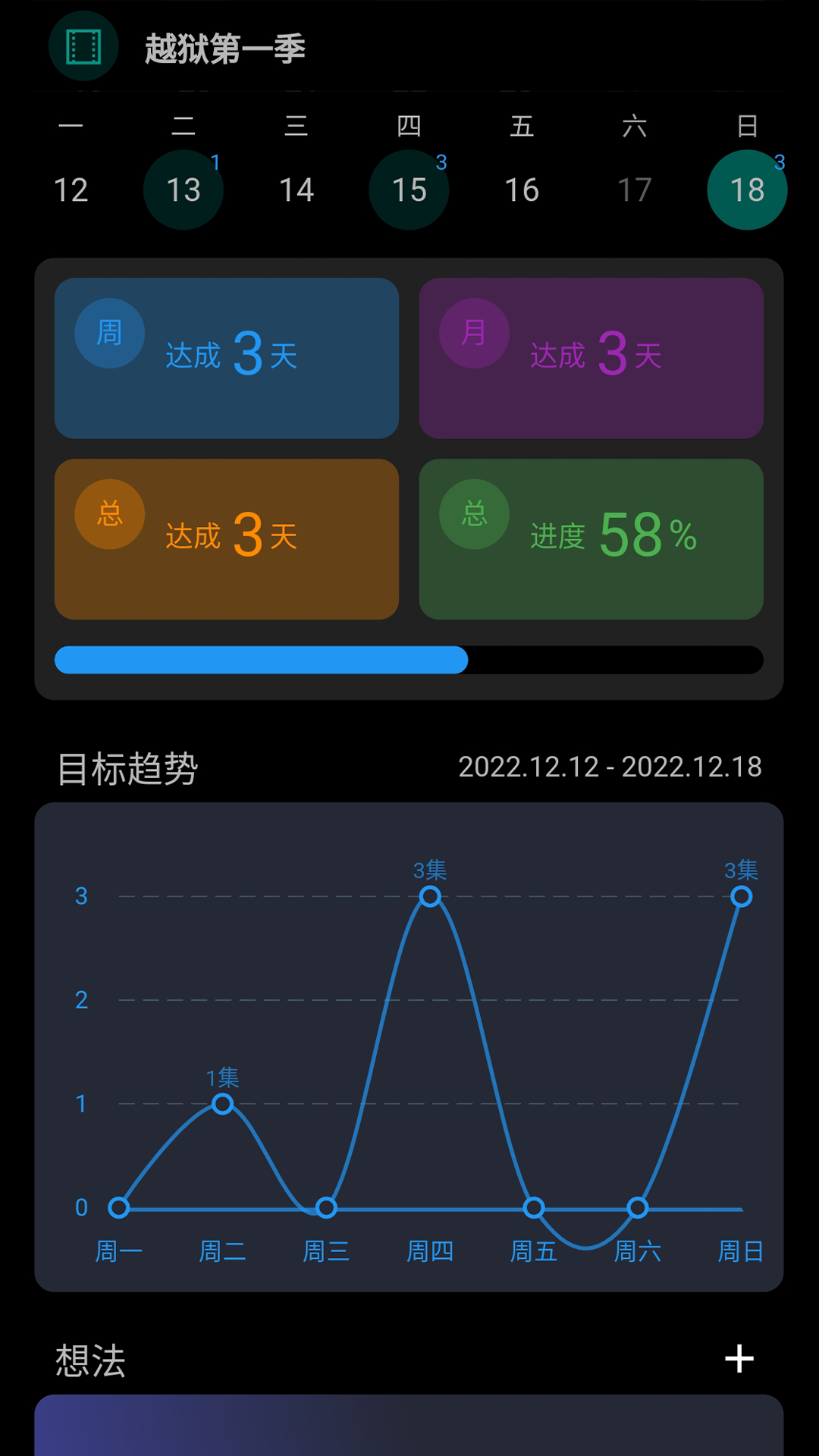 77进度v1.0.0截图4