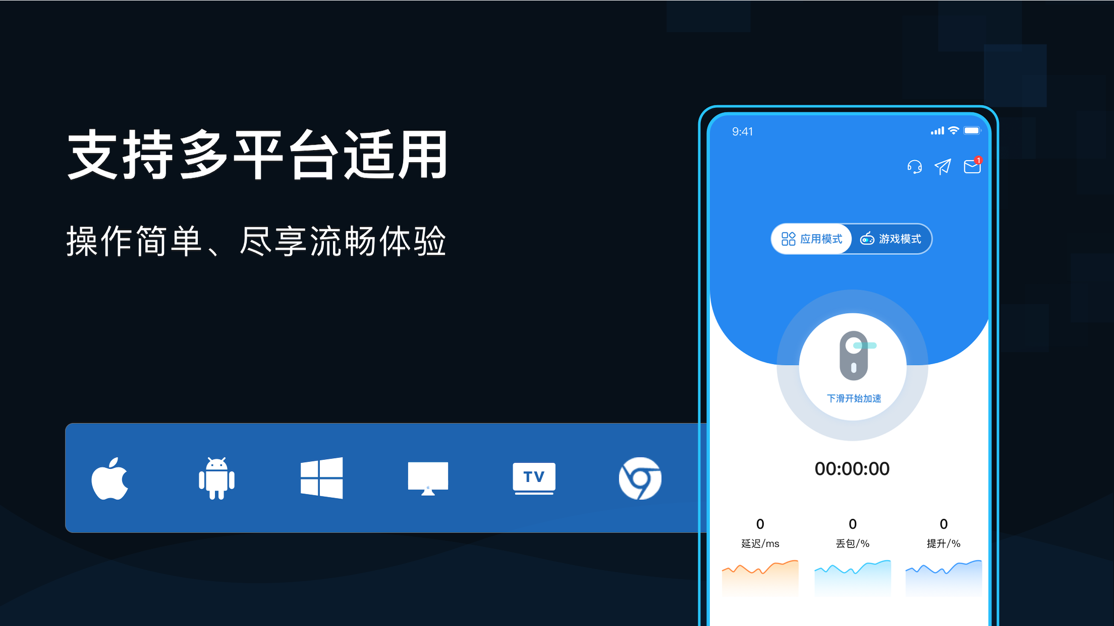 GoLinkv3.2.4截图3