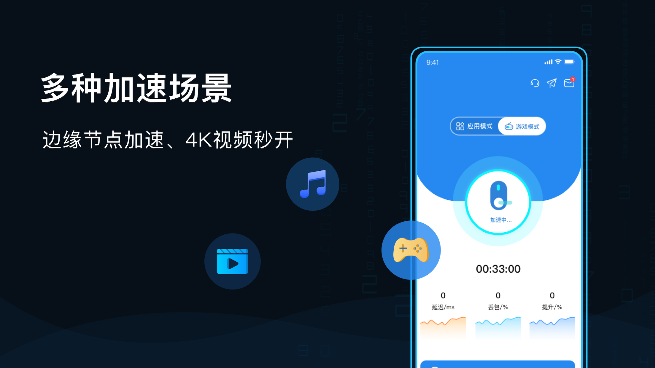 GoLinkv3.2.4截图2