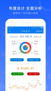 工時(shí)記錄截圖