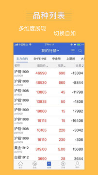 银河期货应用截图2