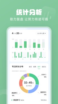 番茄時(shí)鐘截圖