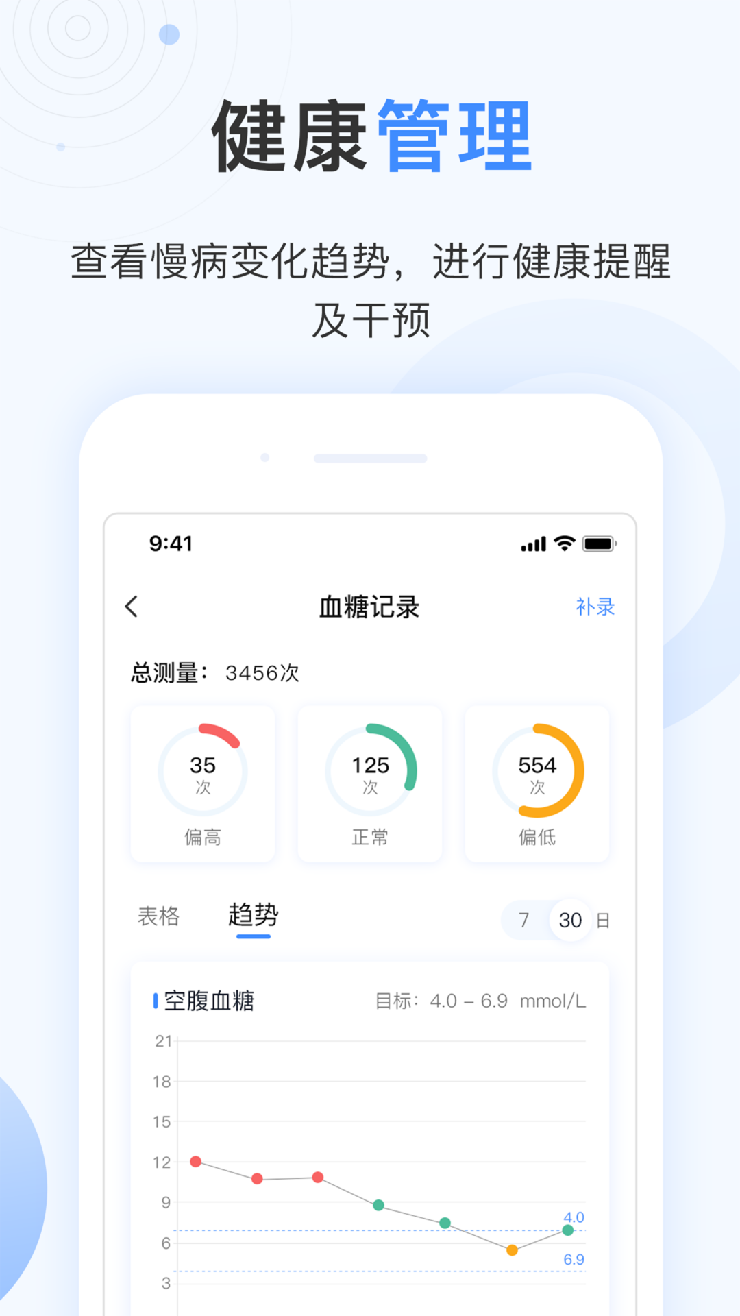 关小爱医生版v1.1.0截图1