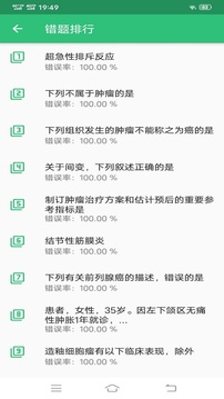病理學(xué)主治醫(yī)師截圖