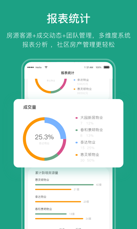 宅猫邻里v4.5截图5