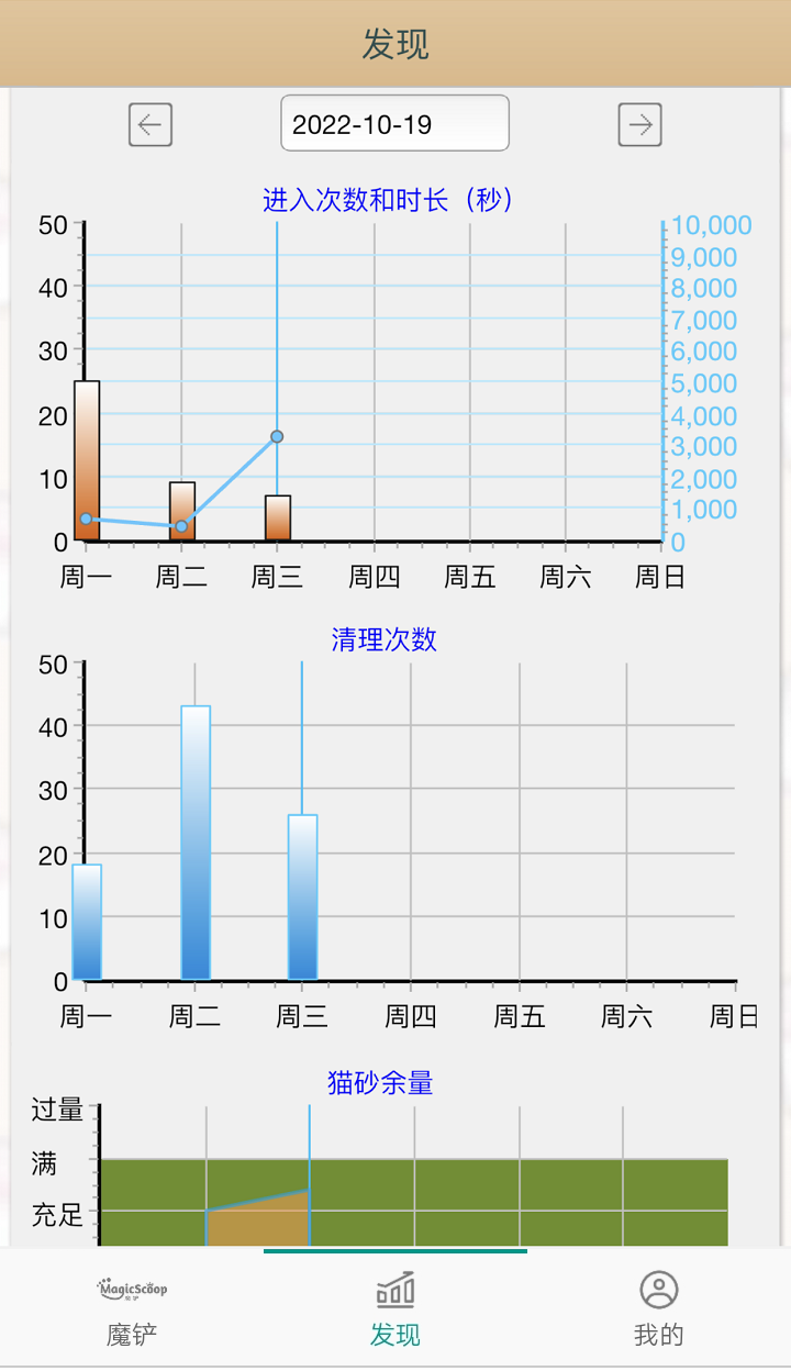 魔铲v1.3.0截图3