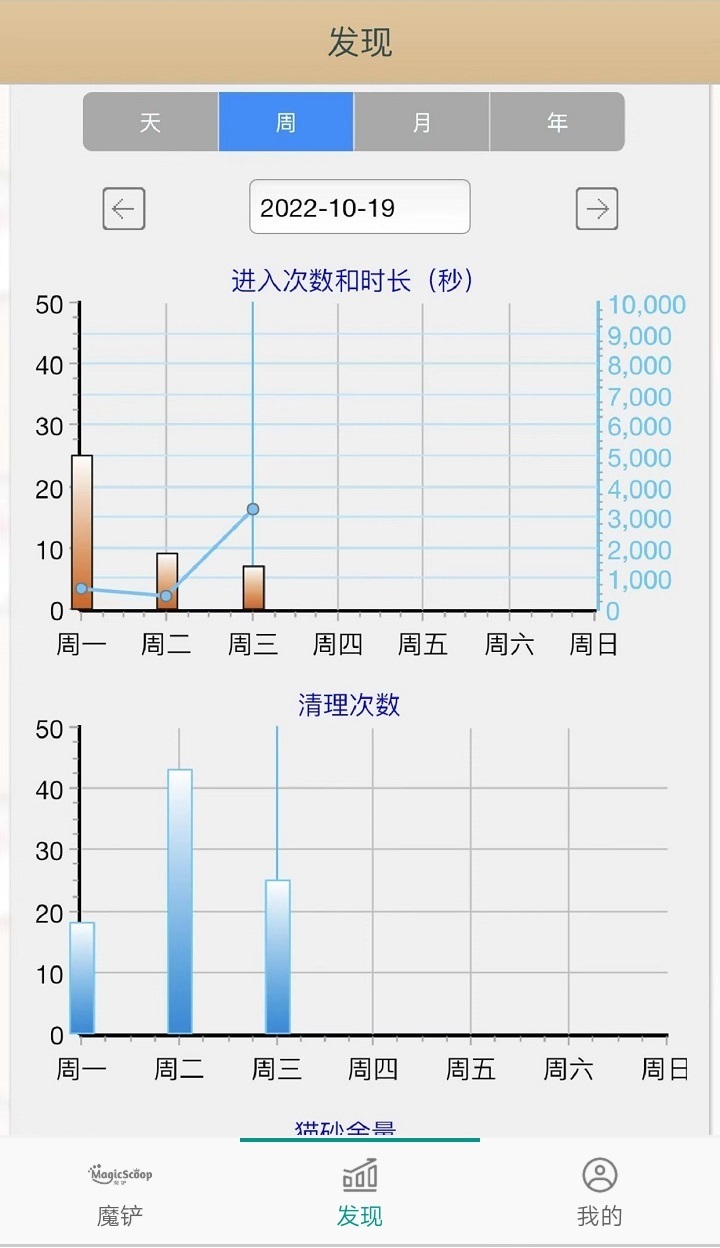 魔铲v1.3.0截图2