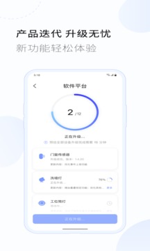 易来商照应用截图5