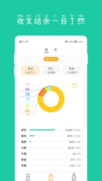 小日子記賬本截圖