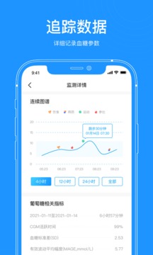 美奇醫(yī)生端截圖