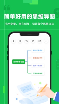 知犀思維導圖截圖