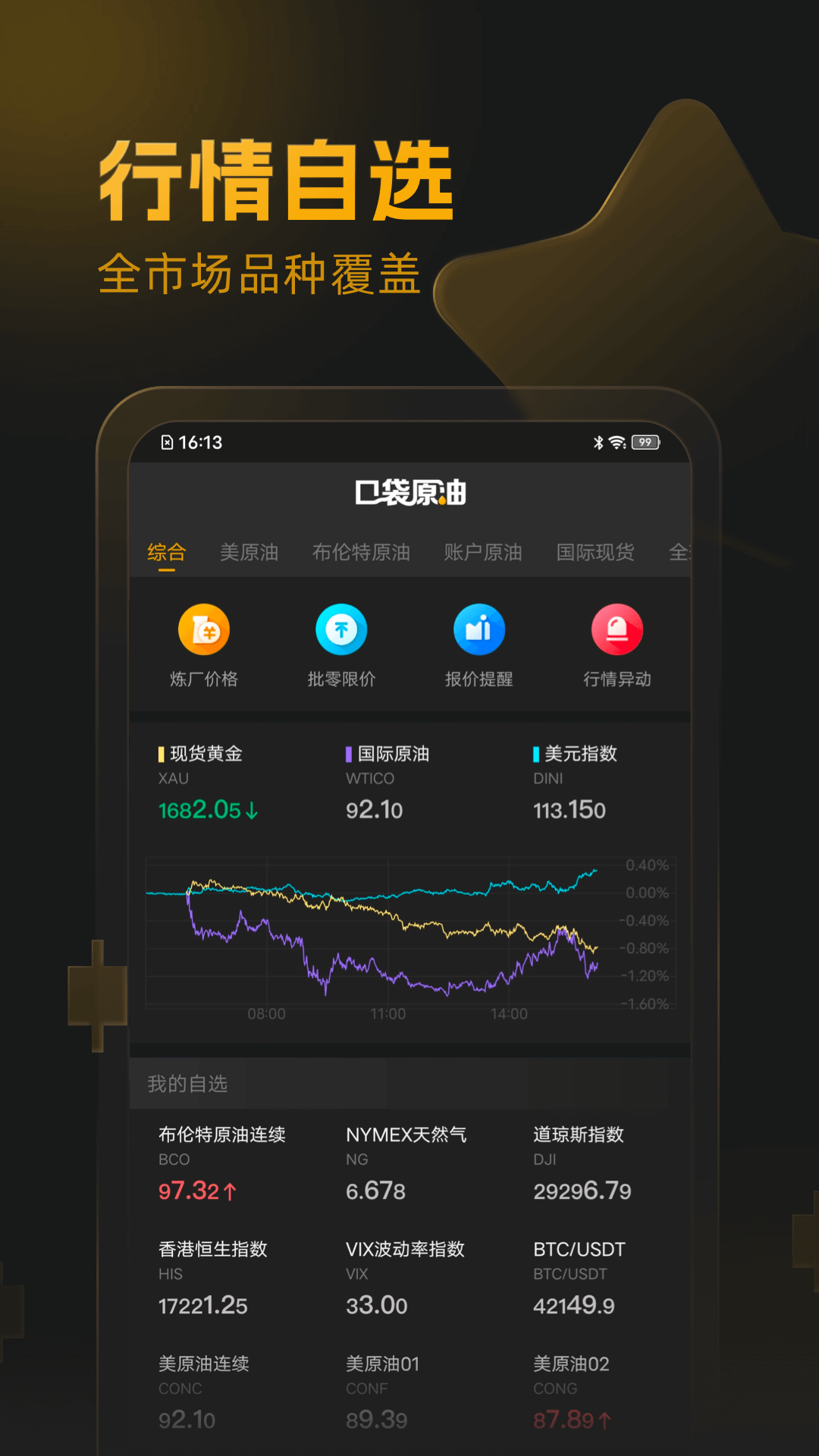 口袋原油v3.3.1截图5