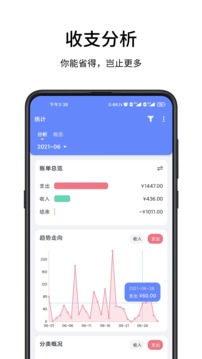 一羽記賬截圖