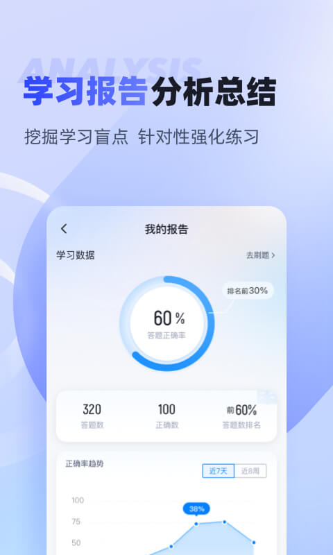 执法资格考试聚题库v1.6.0截图1