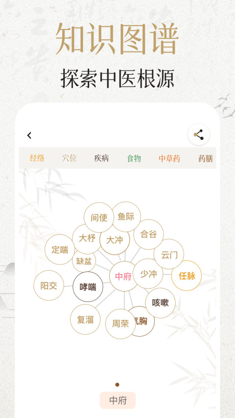 中济经络穴位v2.8.1截图1