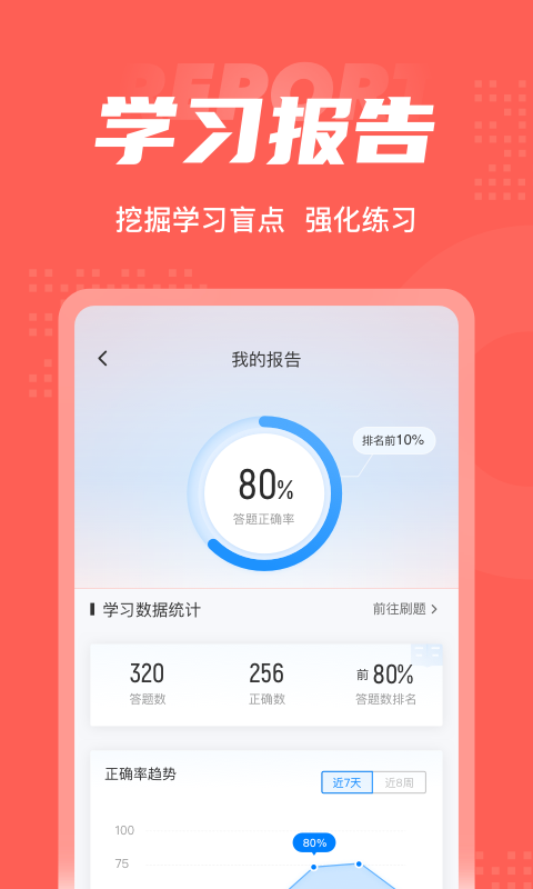 社会救助员考试聚题库v1.5.5截图1